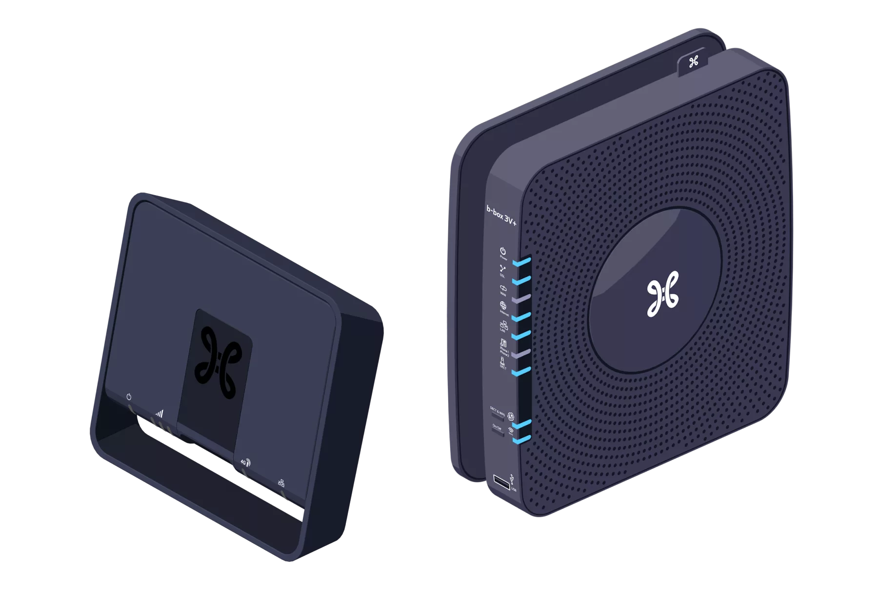 B box3vplus modem4g step2 0