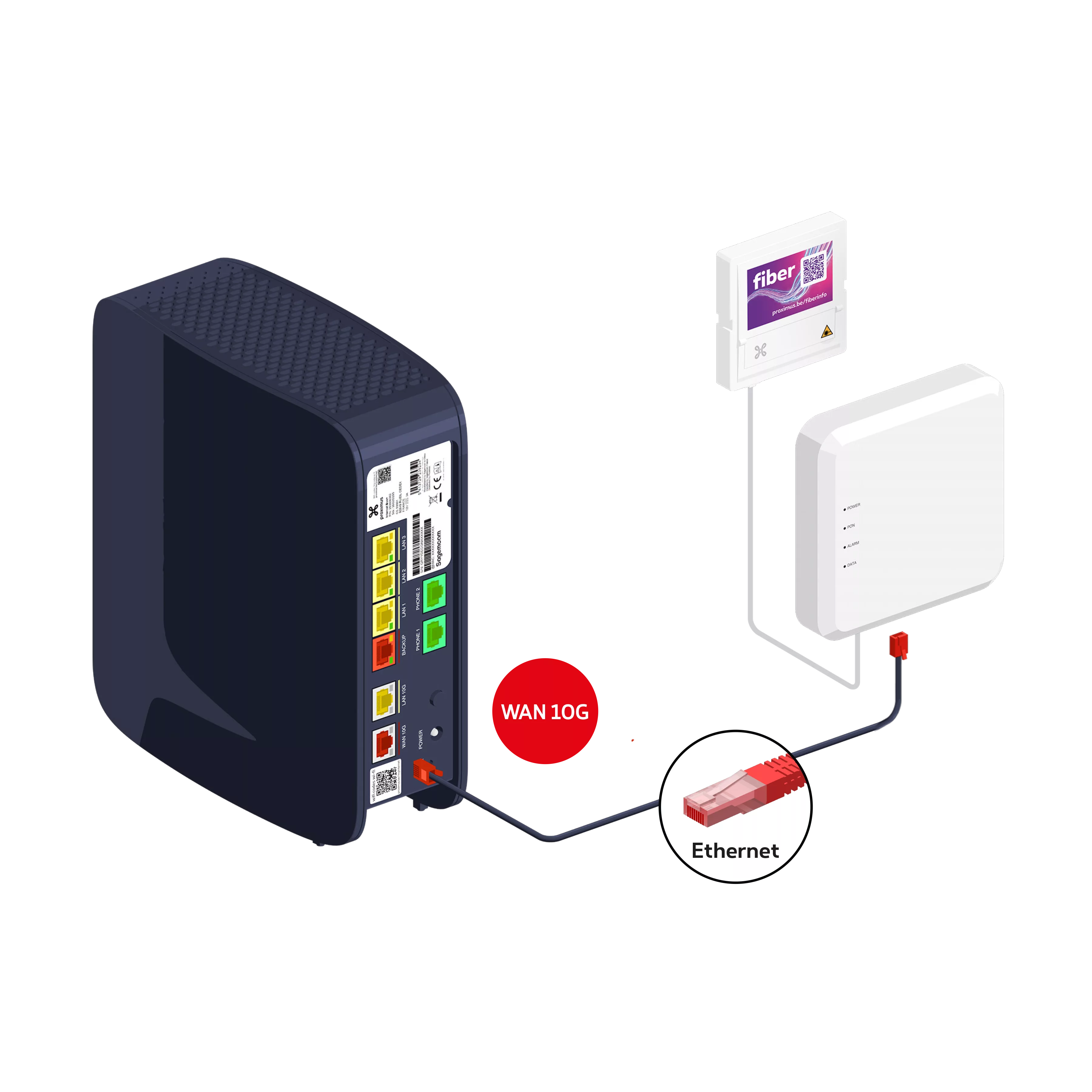 Fibre Internet Box step 2 0 1