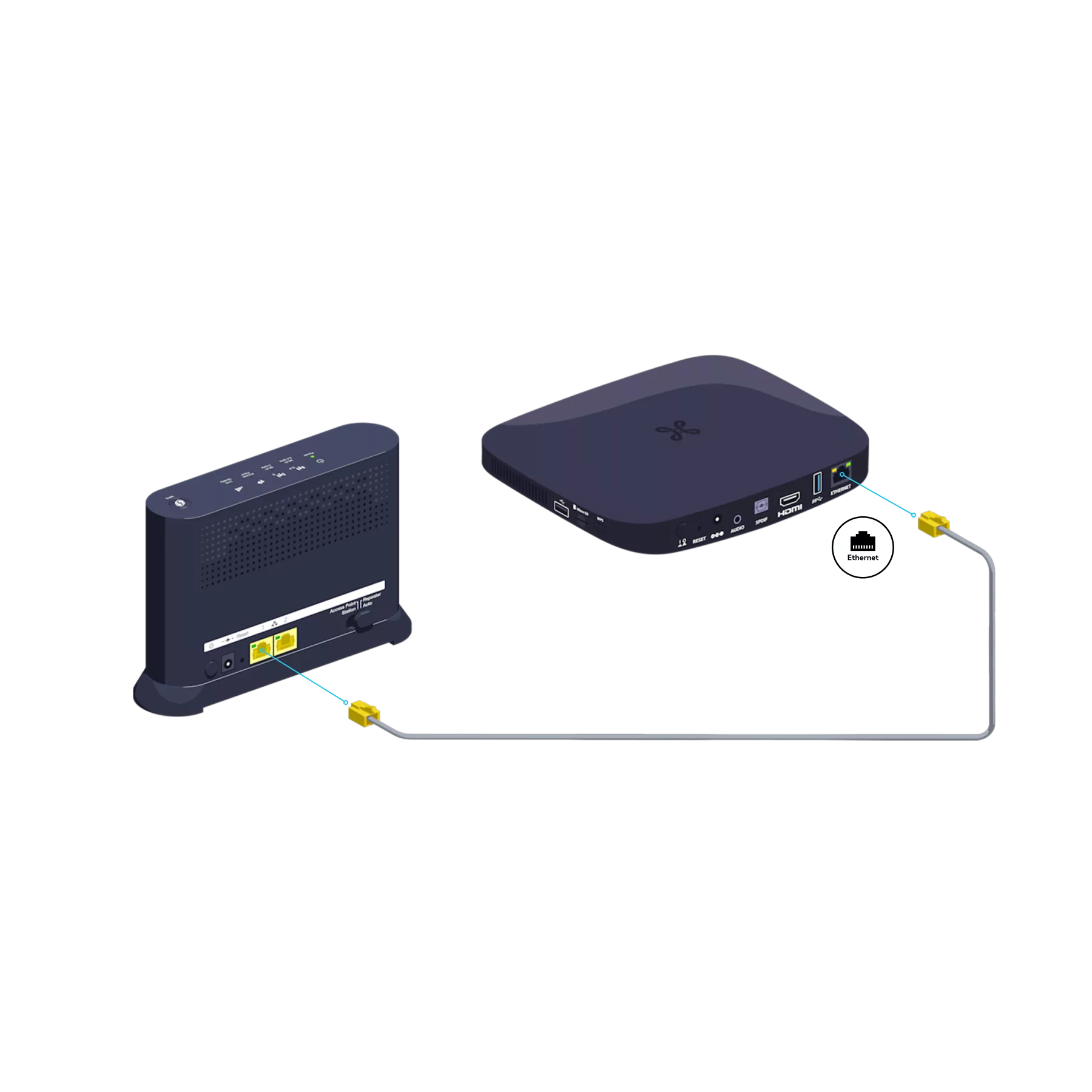 Wi Fi Booster Decodeur step 5 0