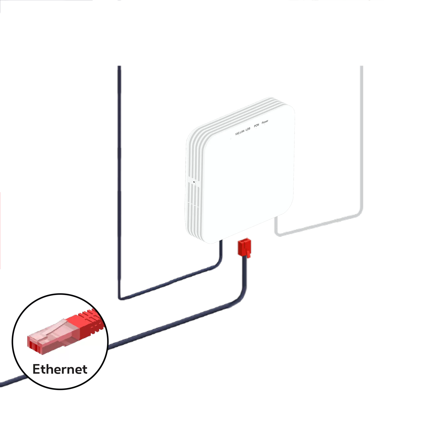 Internet Box plus Modem Fibre ONT Huawei 2 3