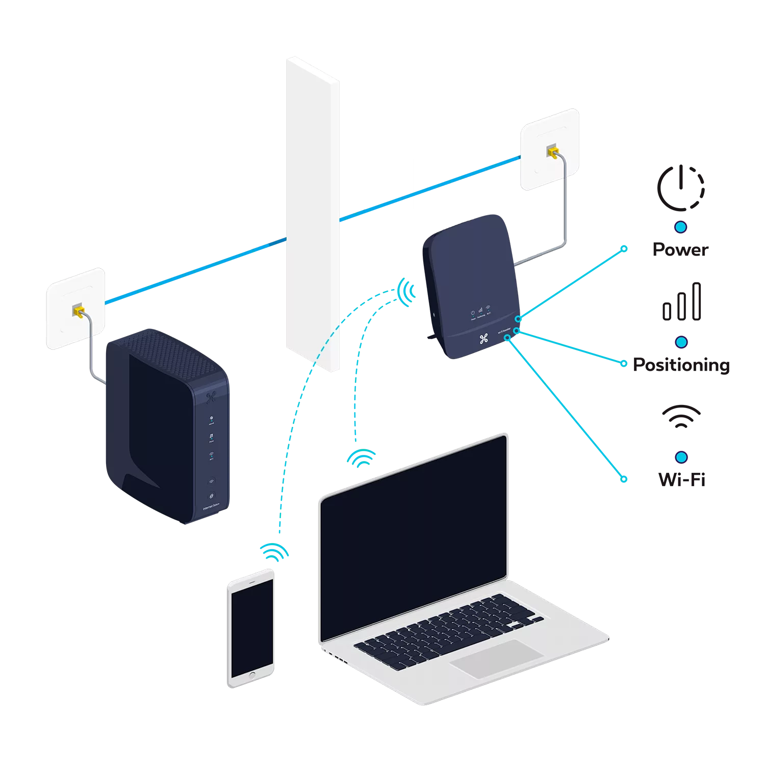 Slides Wi Fi Booster V2 Internet Box Ethernet Step5 2