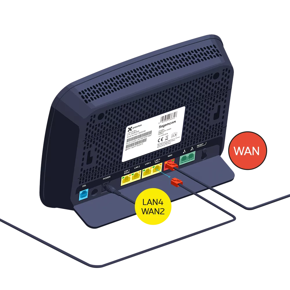 Internetbox modem4g Fibre Step3 1