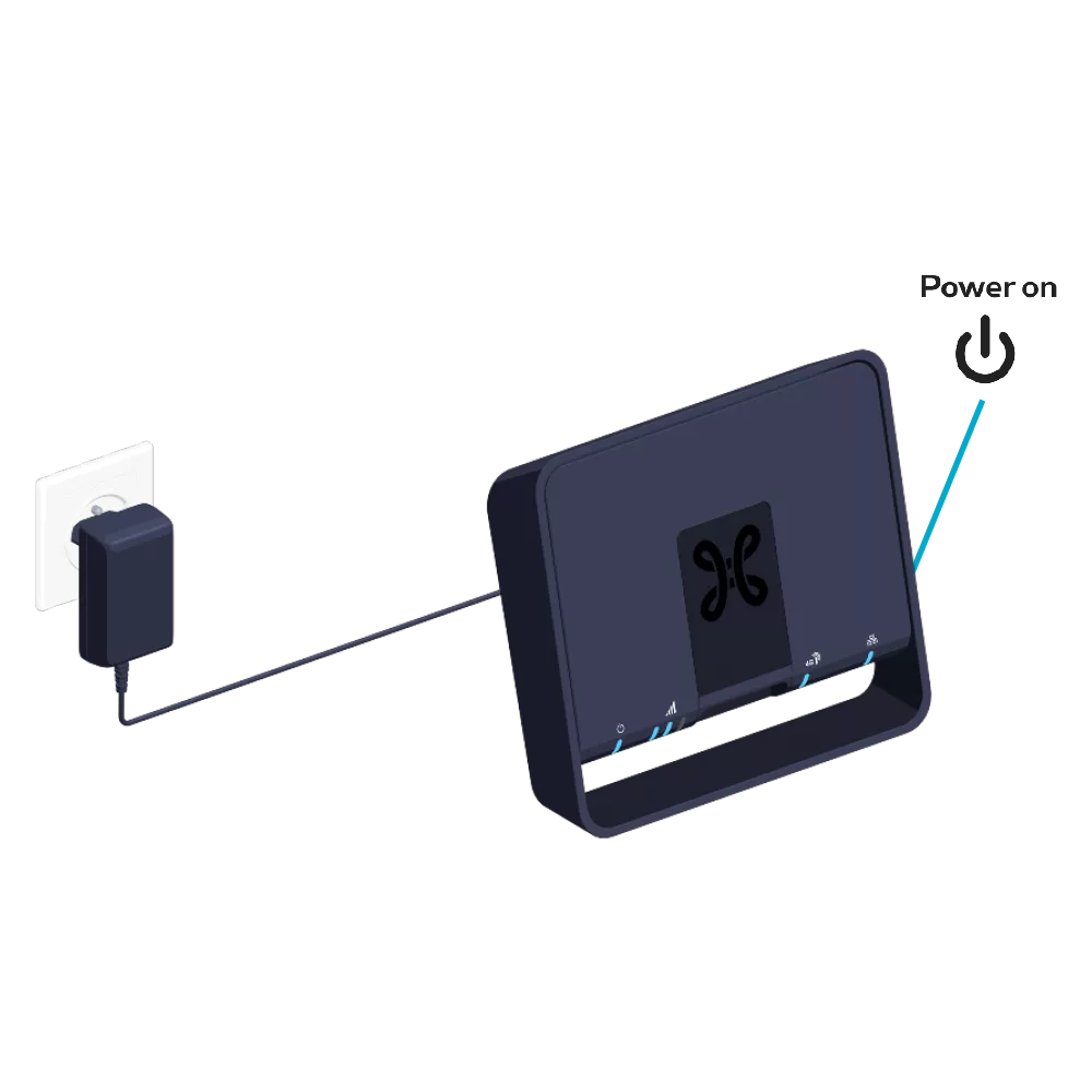 Internetbox modem4g DSL Step2